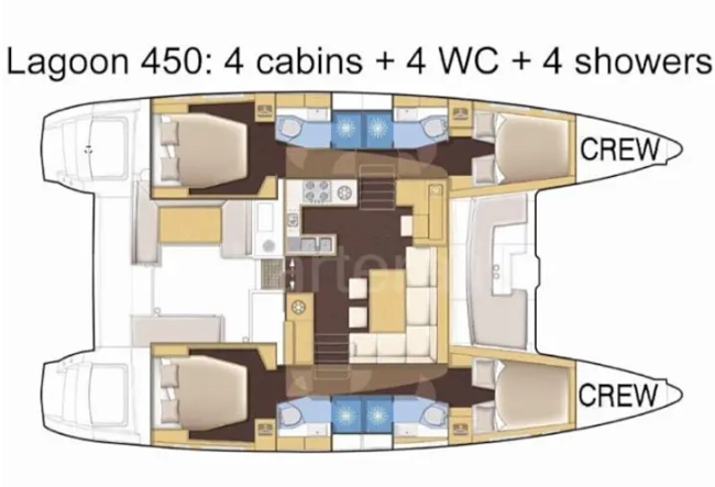 Lagoon 450 F Iris IV